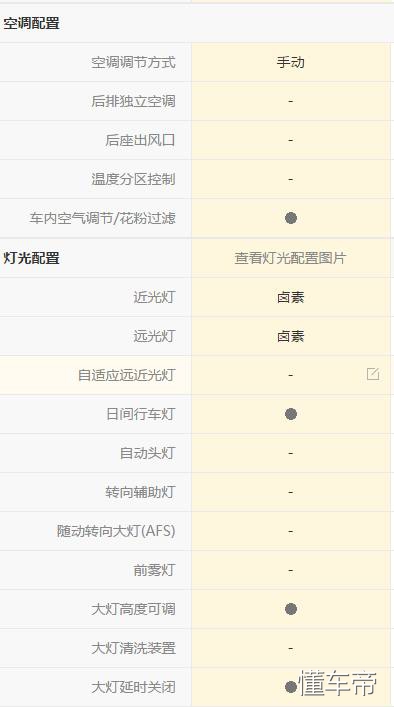 名爵g3驾驶,名爵3体验