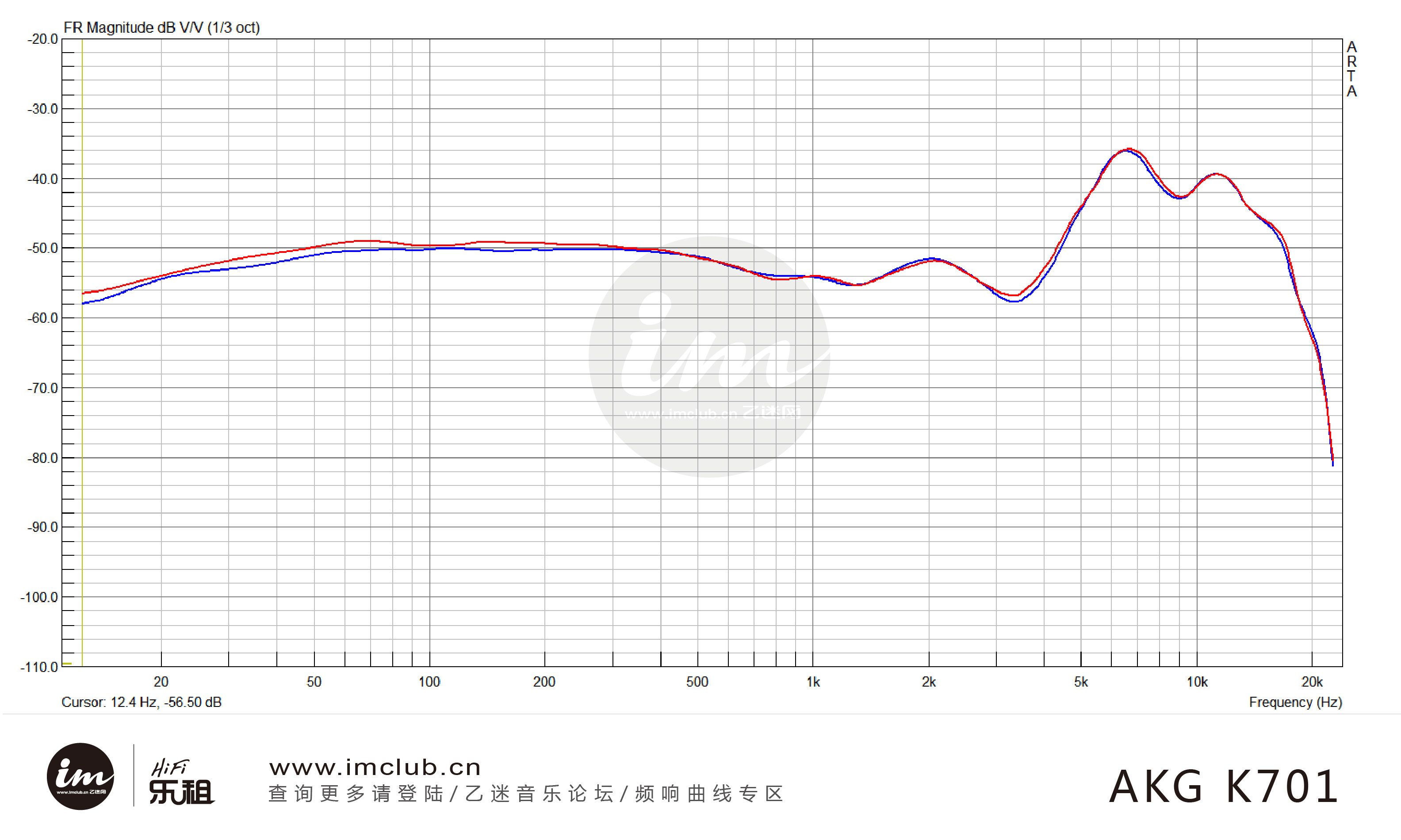 索尼wh1000-xm3和森海塞尔hd650,森海塞尔hd650和索尼wh1000xm4