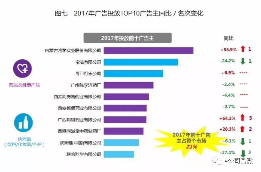 鸿茅药酒广告违法视频,鸿茅药酒十年发布违法广告多少次