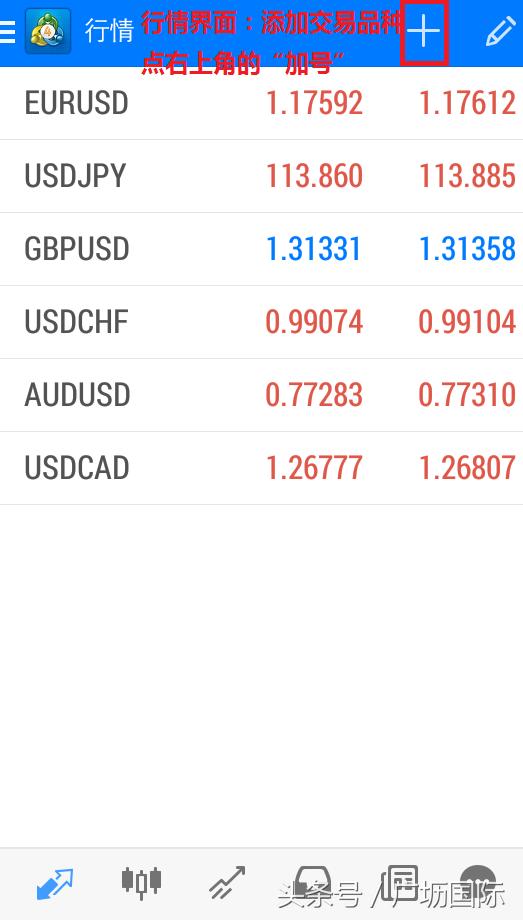 炒黄金怎么使用mt4交易软件,mt4黄金交易平台使用教程