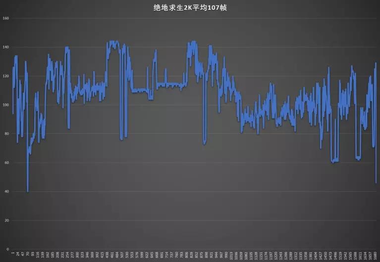 微星宙斯盾3评测,微星宙斯盾3拆机过程