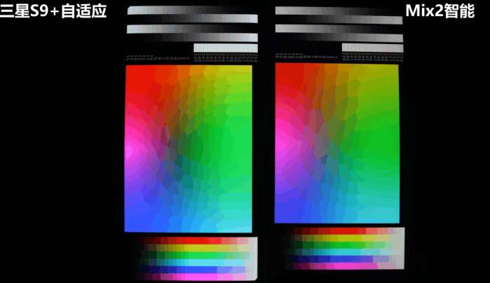 三星s9+简单介绍,三星s9+如何分辨原装机