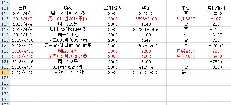 鍛ㄤ笁璧涗簨鍒嗘瀽鎺ㄨ崘,鍛ㄤ笁瓒冲僵璧涗簨鎺ㄨ崘