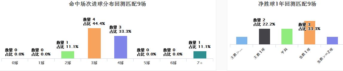 spdex超级指数世界杯,spdex超级指数准吗