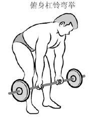 初学者如何用哑铃健身训练,健身房肌肉哑铃