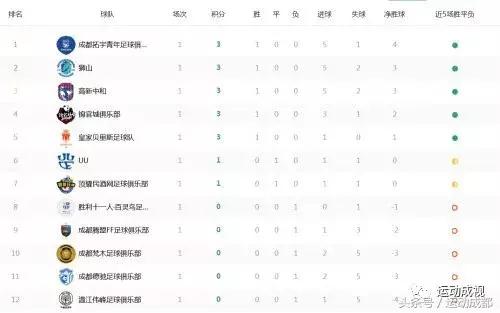 成都卡尔美比赛直播,卡尔美杯足球比赛