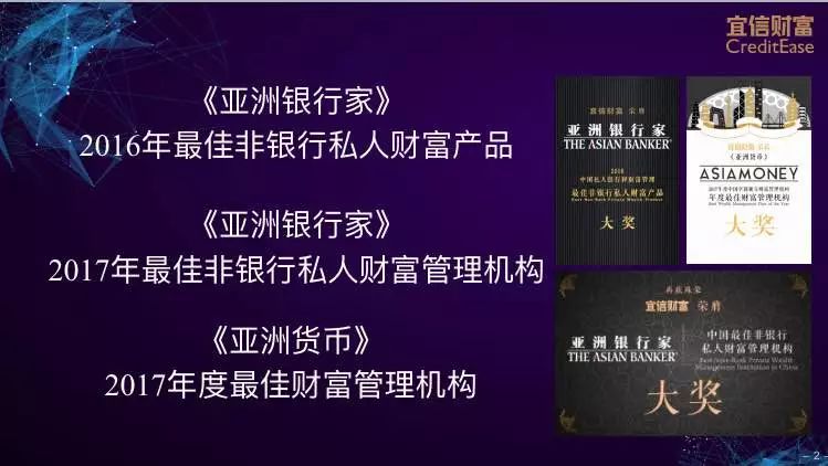 宜信财富最近怎么样,中国宜信财富旗下公司