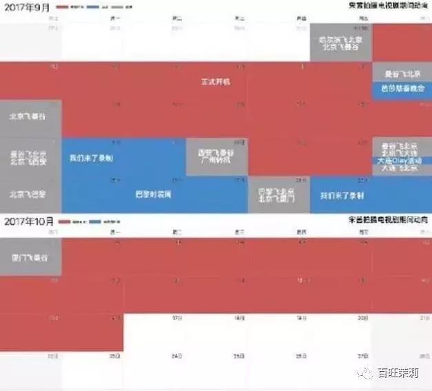宋茜粉丝撕过哪些人,宋茜黄景瑜纷纷送祝福