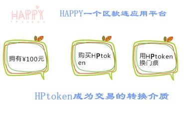 区块链币与代币的区别,plustoken钱包真没了吗