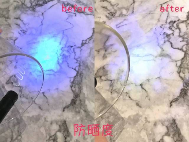 夏日仙女必备防晒单品推荐,这个夏天必备的潮流防晒单品