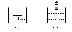 浮力相关的知识初中物理浮力,初中物理浮力题型归纳讲解