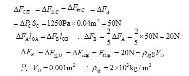 浮力相关的知识初中物理浮力,初中物理浮力题型归纳讲解