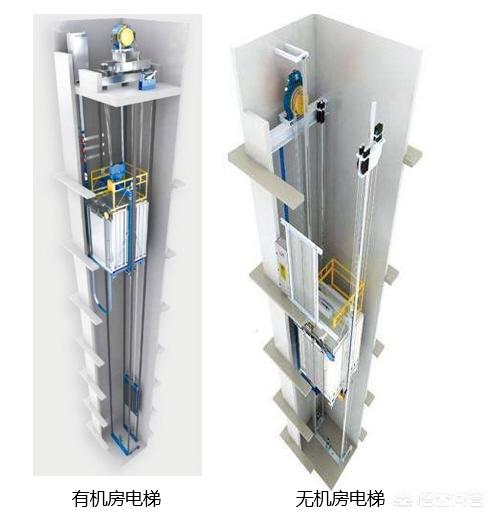 顶楼电梯噪音业主的真实感受,二手房顶楼电梯噪音大怎么办