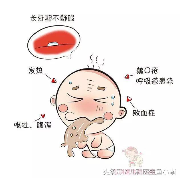 宝宝突然不吸吮母乳怎么办,宝宝不吃奶怎么办教你一招