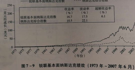 最新央视50指数样本股,基本面50属于什么指数