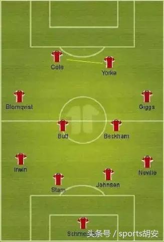 如何分析足球比赛角球大小,如何分析足球比赛