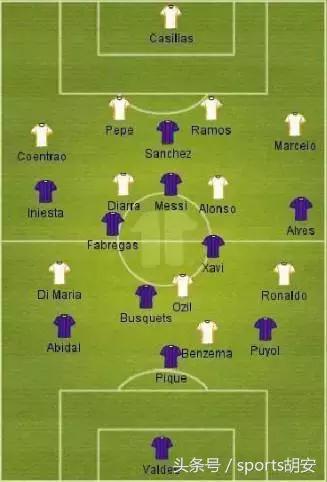 如何分析足球比赛角球大小,如何分析足球比赛