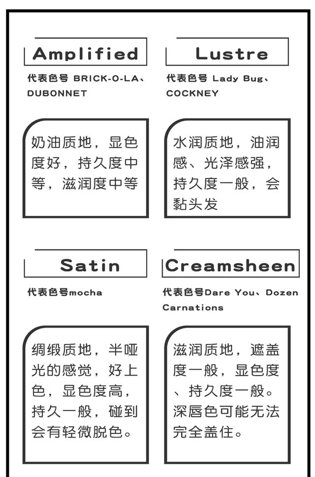 怎么看出mac口红是真的假的,mac口红真的和假的的区别