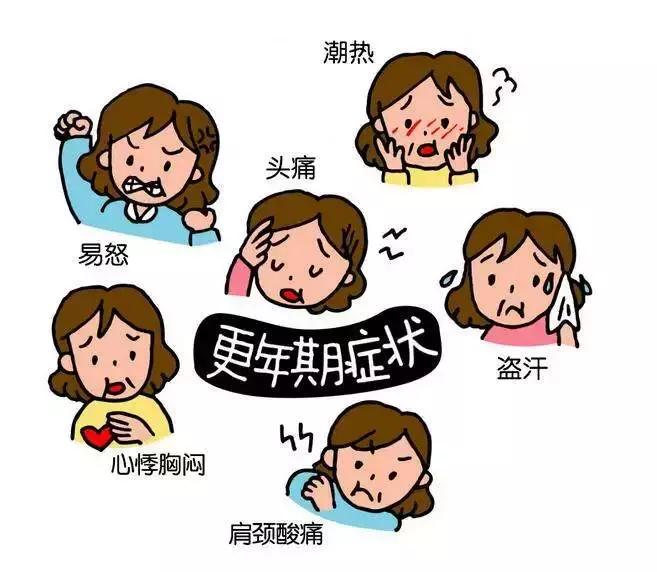 如何正确应对更年期,更年期的女人需要吃什么预防绝经