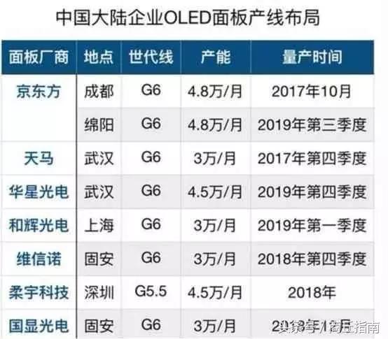 华为如何应对美国禁售intel芯片,美国禁售高端芯片标准包括高通吗