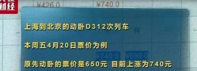 火车票价一日一价,火车票价调整最新规定