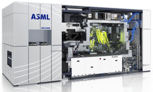 一张图看懂芯片行业,中国芯片最新现状访谈