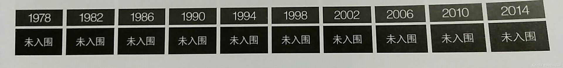 奔向莫斯科俄语大赛,维京战吼冰岛欧洲杯