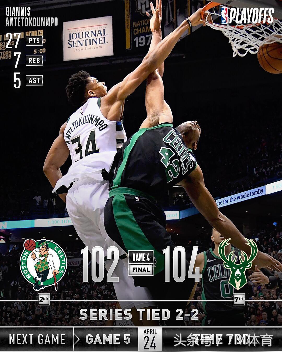 今日nba消息雄鹿,nba消息今日战报湖人詹姆斯隔扣