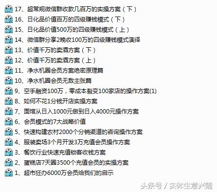 小县城早餐店经营模式,社区早餐店盈利模式