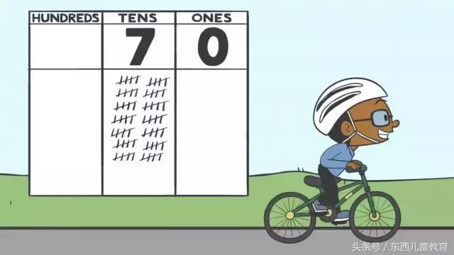 四年级数学正方形巧妙数角,小学四年级数学求多变形内角