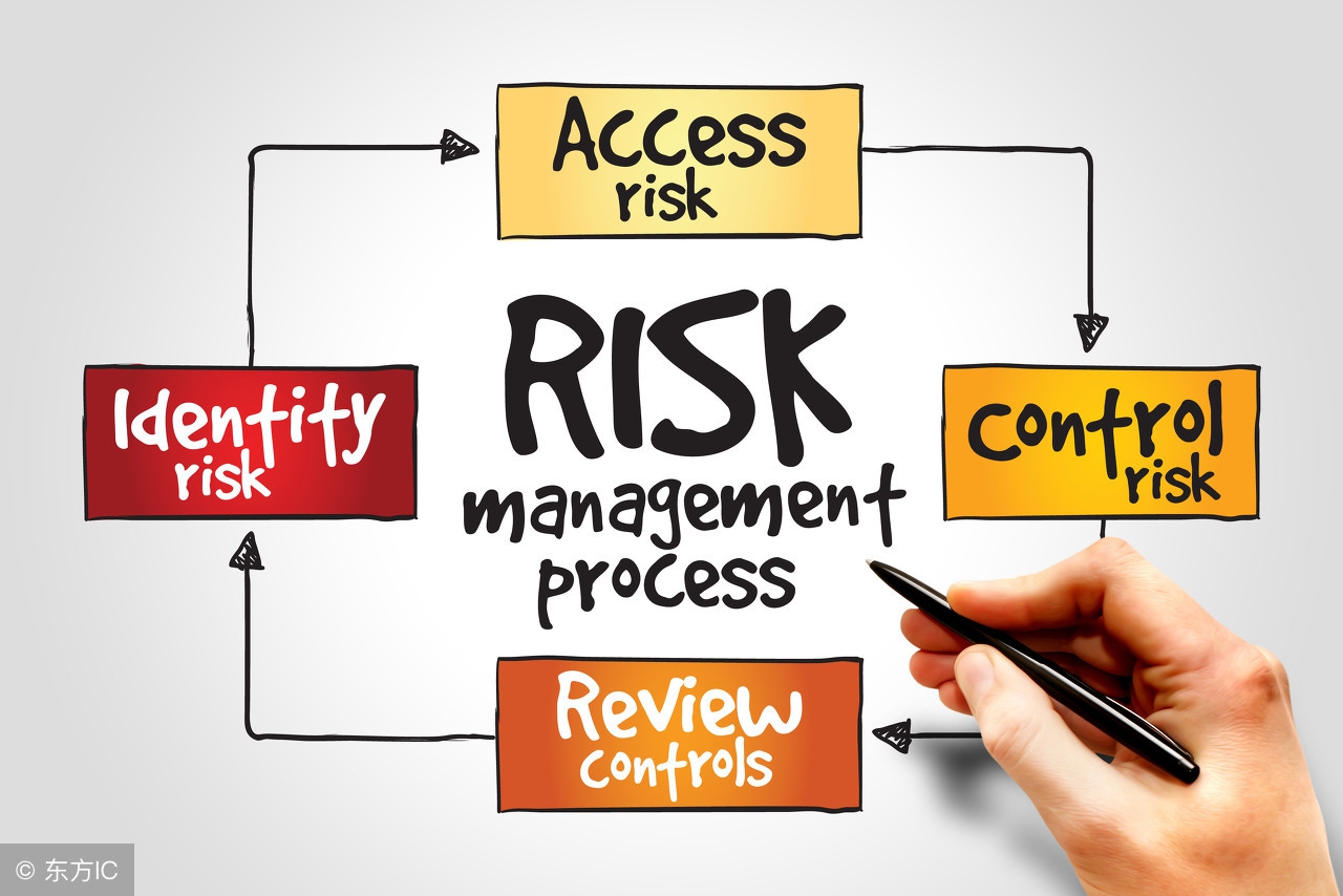 月入过万的轻松职业,一年赚百万的职业