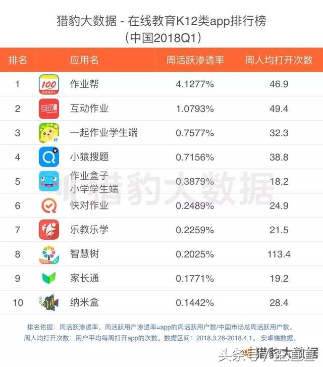 智慧树创新拓展,智慧树的未来发展