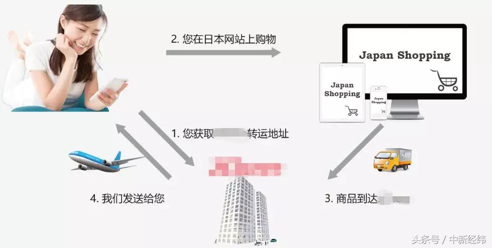 日本化妆品还能代购吗,日本化妆品牌sly