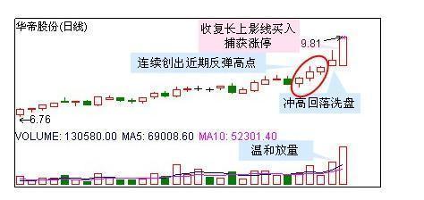 一位游资大佬投资感悟,一位顶级交易高手感悟