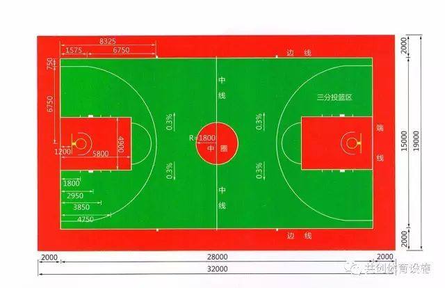 标准塑胶田径跑道尺寸,塑胶跑道数字标准尺寸是多少
