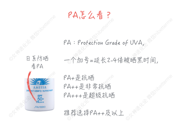 防晒及其他护肤的正确步骤,为什么说防晒是护肤的最后一步