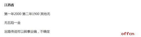 全国村官工资待遇,村官工资高吗