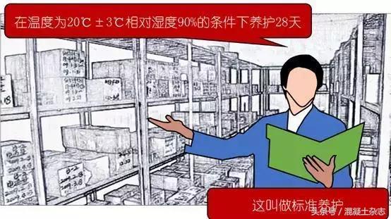 混凝土强度怎么加强,混凝土强度取决于什么