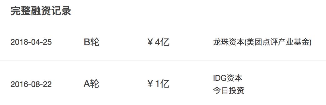 美团怎么收购喜茶,美团入股喜茶