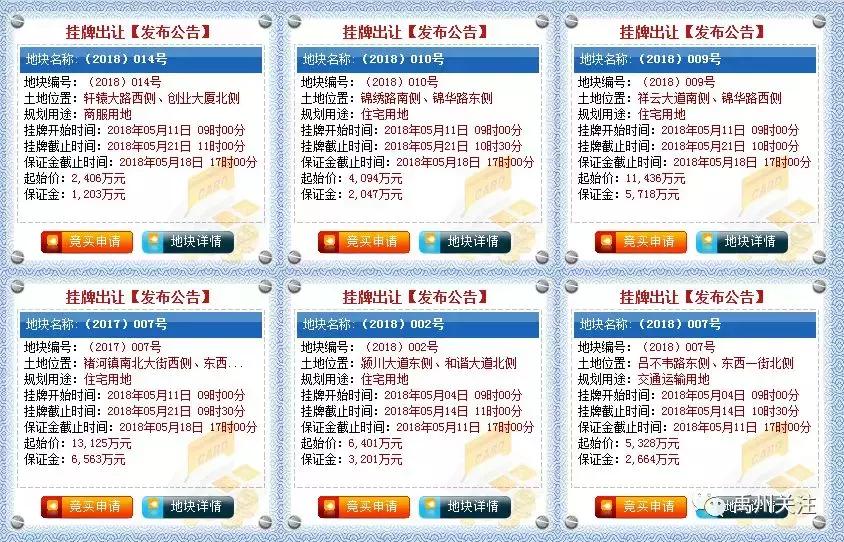 禹州褚河的房子值得买,禹州褚河最新房子出售