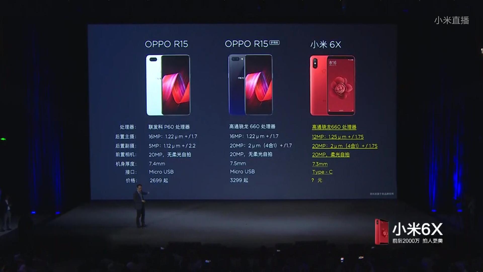 小米6x新品发布雷军,小米6x刚发布时的价格是多少