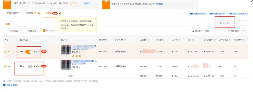 淘宝店铺直通车推广攻略,淘宝店铺全靠直通车引流量