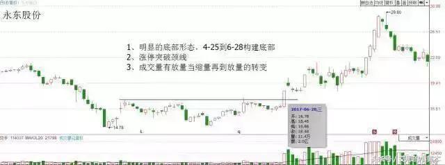 老股民肺腑之言,老股民的感言