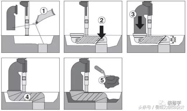 110扁管移位马桶容易堵吗,马桶不靠墙用移位器容易堵怎么办