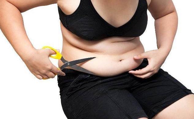 产后收腹多久能做,产后收腹带到底有没有用