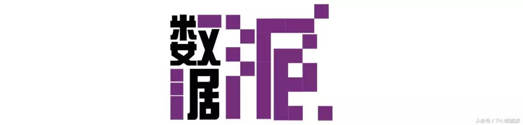 清华大数据报道,清华大数据报告