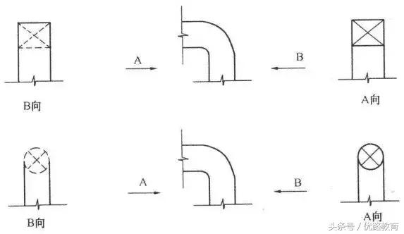 给排水消防cad图例符号与画法,cad消防给排水管道系统图怎么画