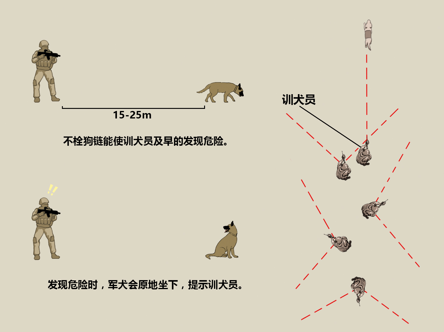 军犬的一生漫画,进击的军犬