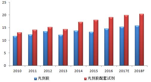 寮鸿姱涔嬫ⅵ瀹屾暣瑙嗛,寮鸿姱涔嬫ⅵ鍏ㄩ泦瑙嗛