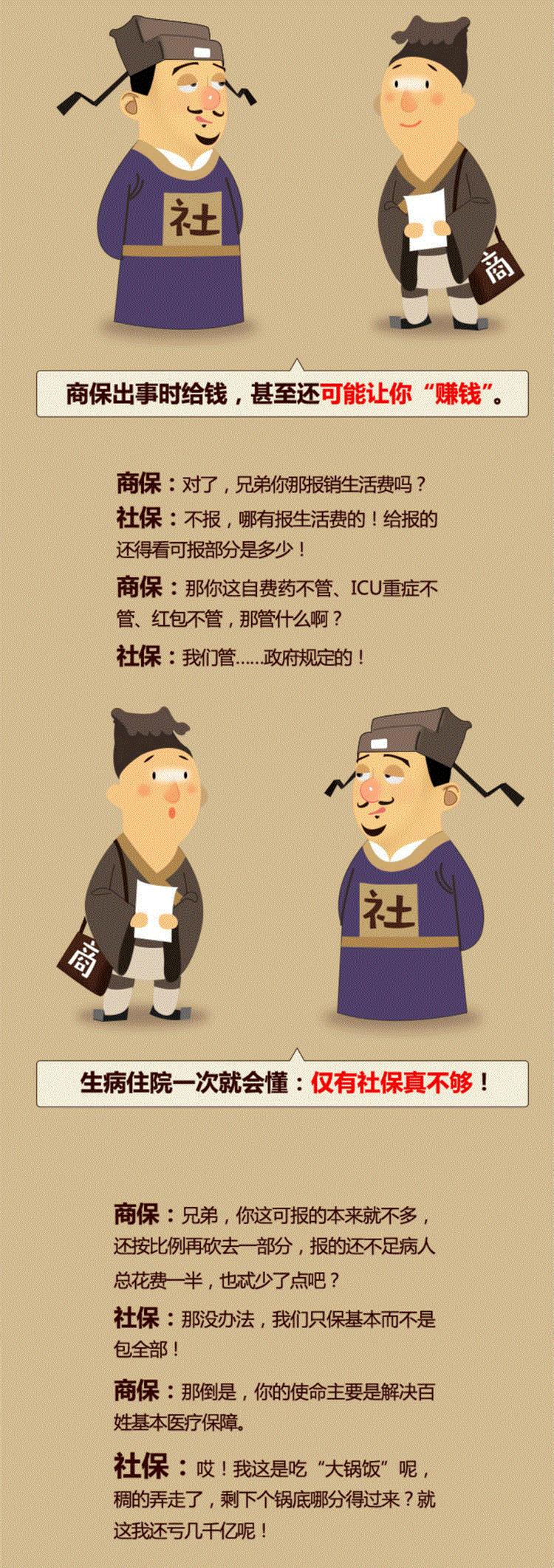 有社保了还有必要买商保吗,社保和商保相结合才是最好的保障